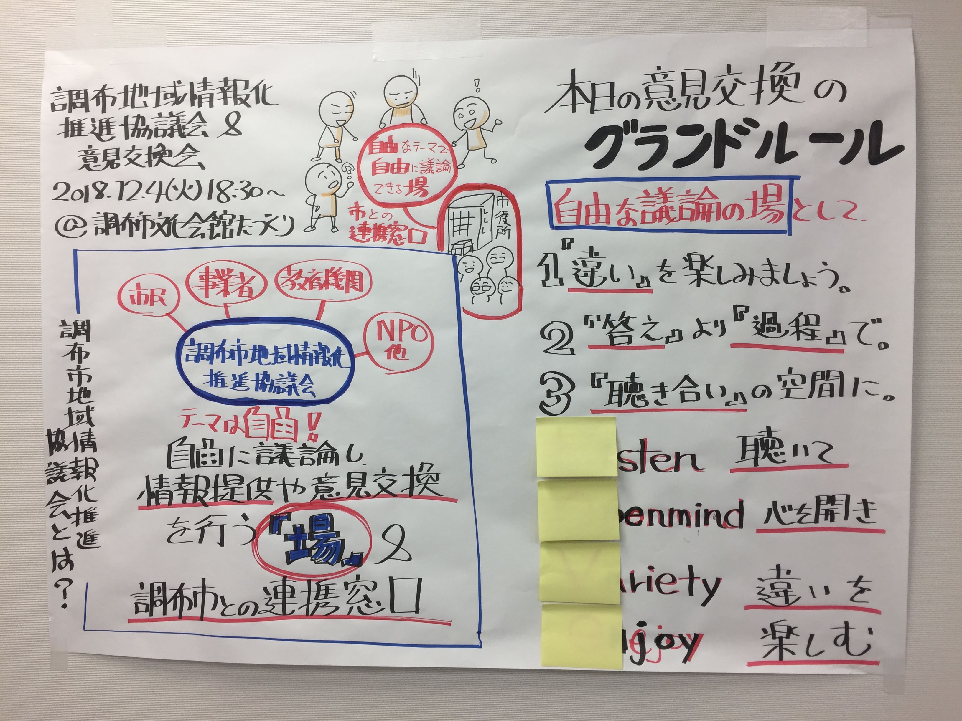 20181204地域情報化意見交換会の様子その3