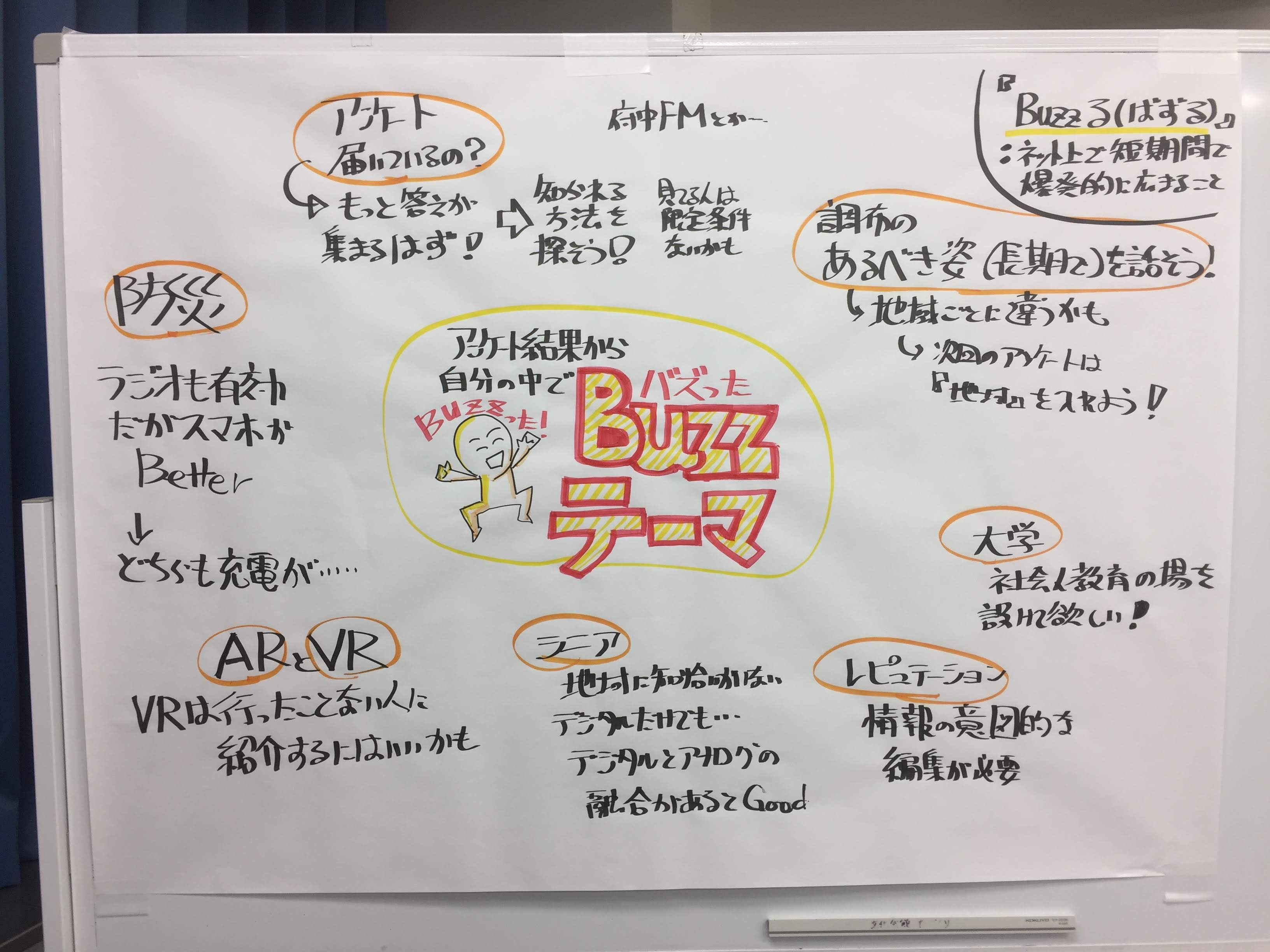 20181204地域情報化意見交換会の様子その4